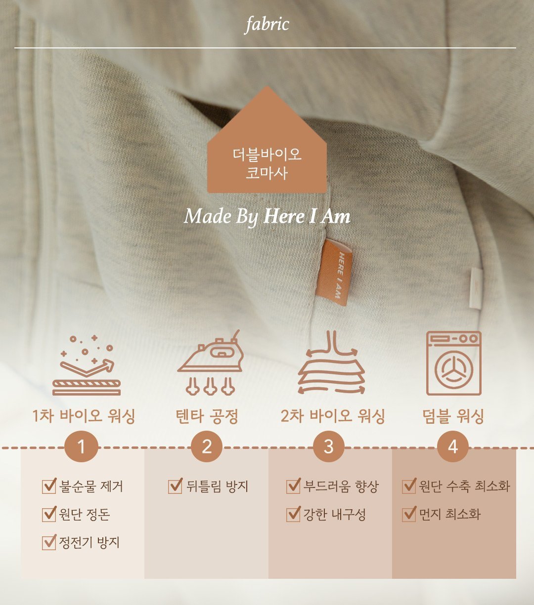 Weekly Set